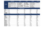 calculate your calories, macronutrients, and micronutrients